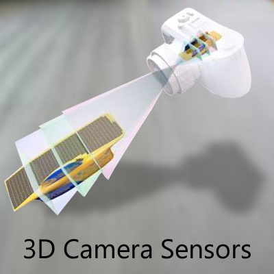 3D-Camera-Sensors-FuGenX