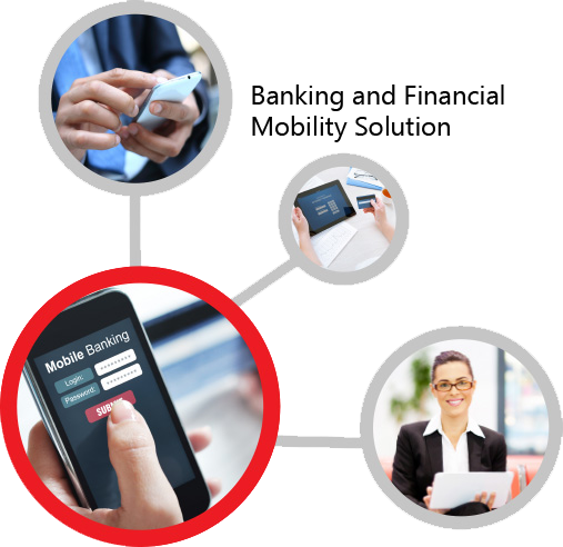 Banking-and-Financial-Mobility-Solutions