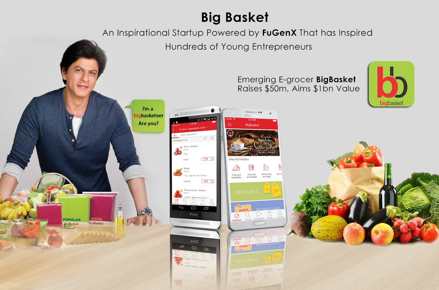 Inspirational Success Story of Big Basket