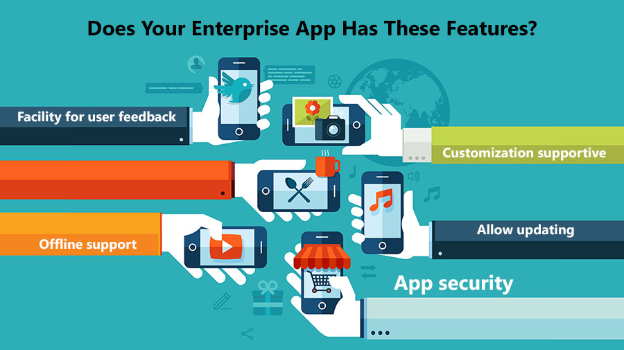 Does-Your-Enterprise-App-Has-These-Features