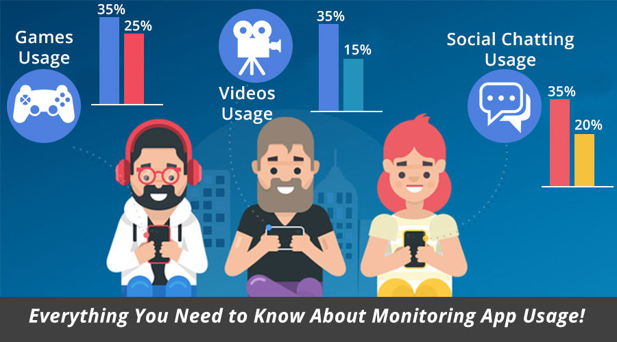 Everything-You-Need-to-Know-About-Monitoring-App-Usage-3