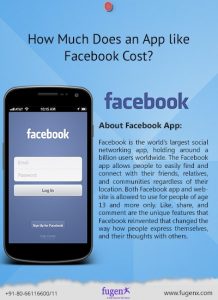 Facebook-App-Cost