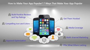 Make App Popular