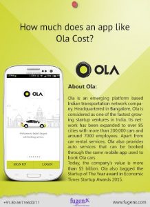 OLA-app-cost