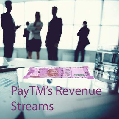 Overview-of-Paytm%u2019s-revenue-streams