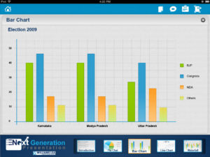 bar_chart