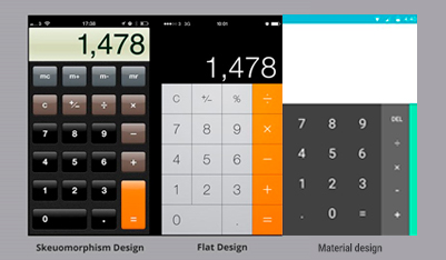 trending design format -fugenx