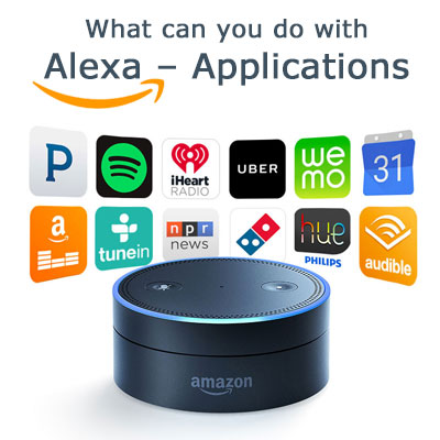 What can you do with Alexa – Applications