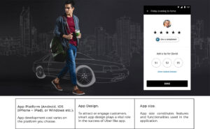 Uber app Features