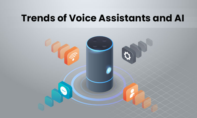Best Trends of Voice Assistants and AI in Mobile Application